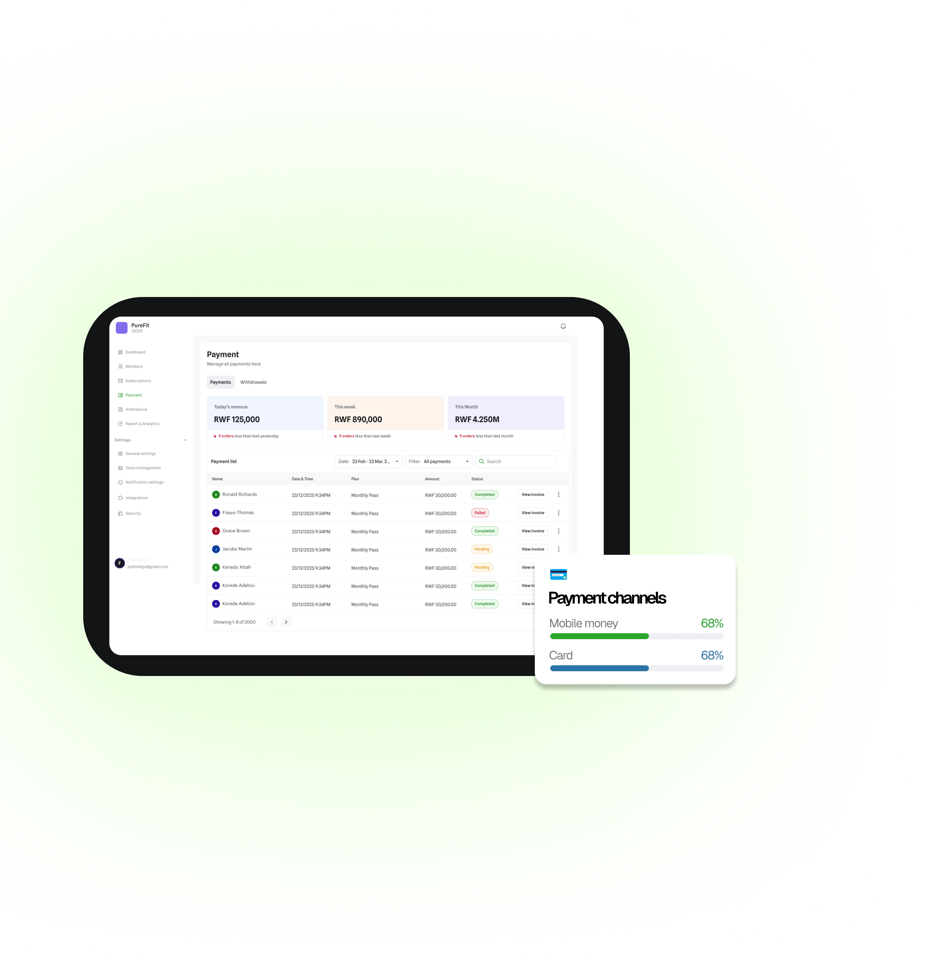Financial dashboard preview